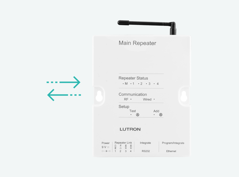 smart home company wa, smart home installation, Beyond HiFi, lutron shading, hardware, interface